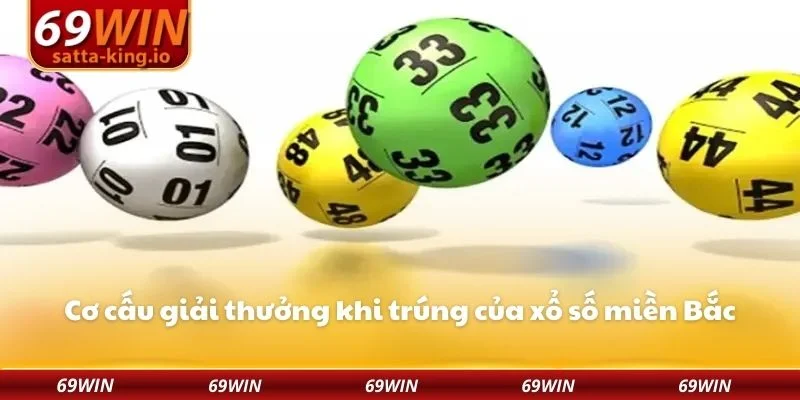 Cơ cấu giải thưởng khi trúng của xổ số miền Bắc
